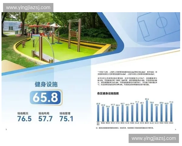 打造全民健身新平台：以运动俱乐部为中心的全方位发展模式探索