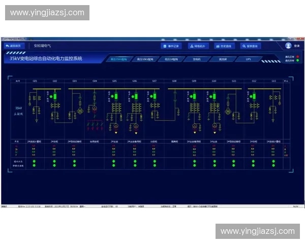 基于负荷监控的智能电力管理系统设计与优化研究