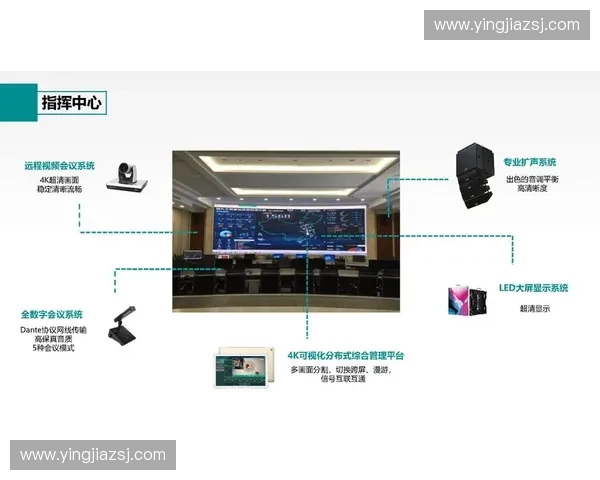 以体育结算系统为核心的数字化赛事资金管理与服务平台研究创新 以体育结算系统为核心的数字化赛事资金管理与服务平台研究创新