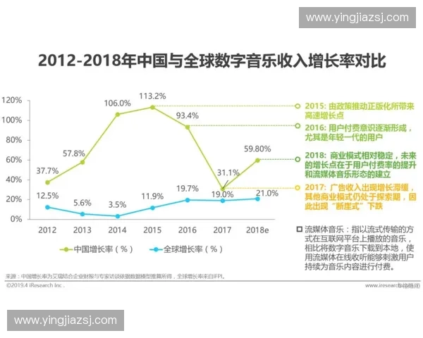 以训练成长曲线为核心驱动能力进阶与绩效跃升的系统化路径探索
