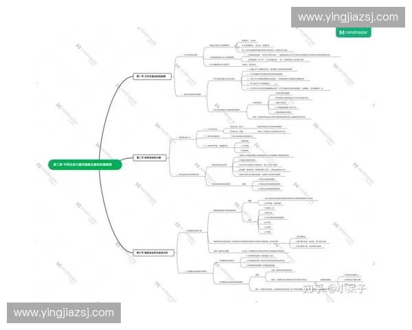 力量结构视角下社会权力分布与影响机制研究探索