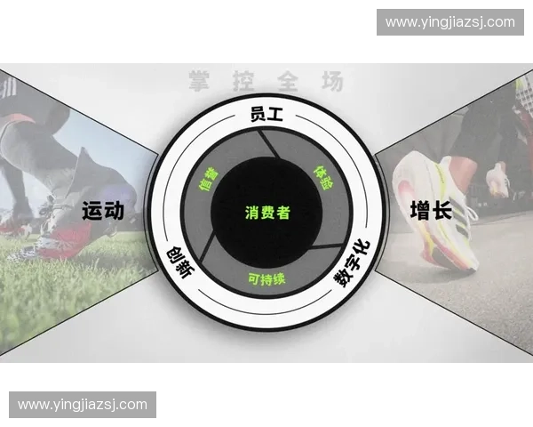 体育品牌战略合作计划引领赛事资源整合渠道共建与市场增长协同发展行动方案 体育品牌战略合作计划引领赛事资源整合渠道共建与市场增长协同发展行动方案